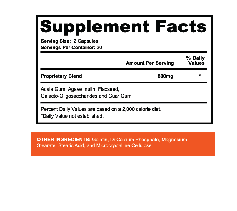 Supplement Facts for Prebiotic Complex