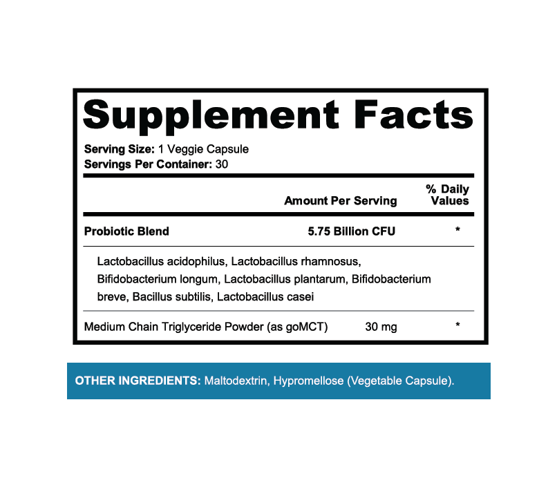 Supplement Facts for Probiotic Formula